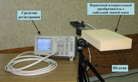8cce0508-d3f2-11ef-9d2f-000c29e1040d